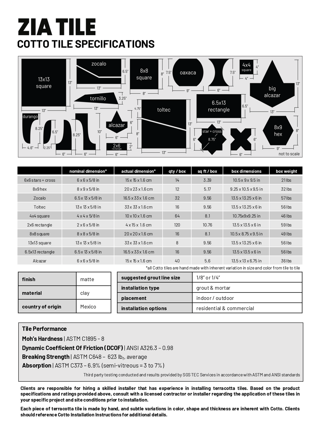 Spec sheet