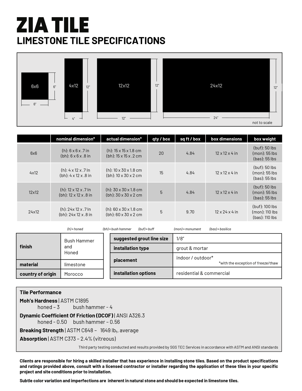 Spec sheet