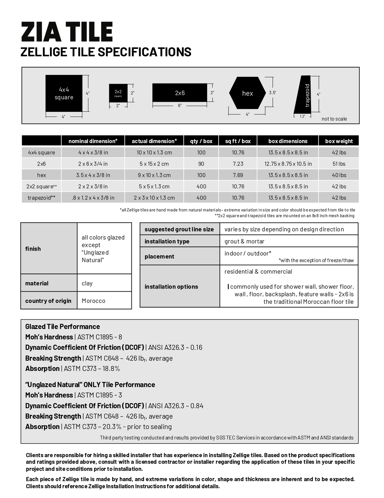 Spec sheet