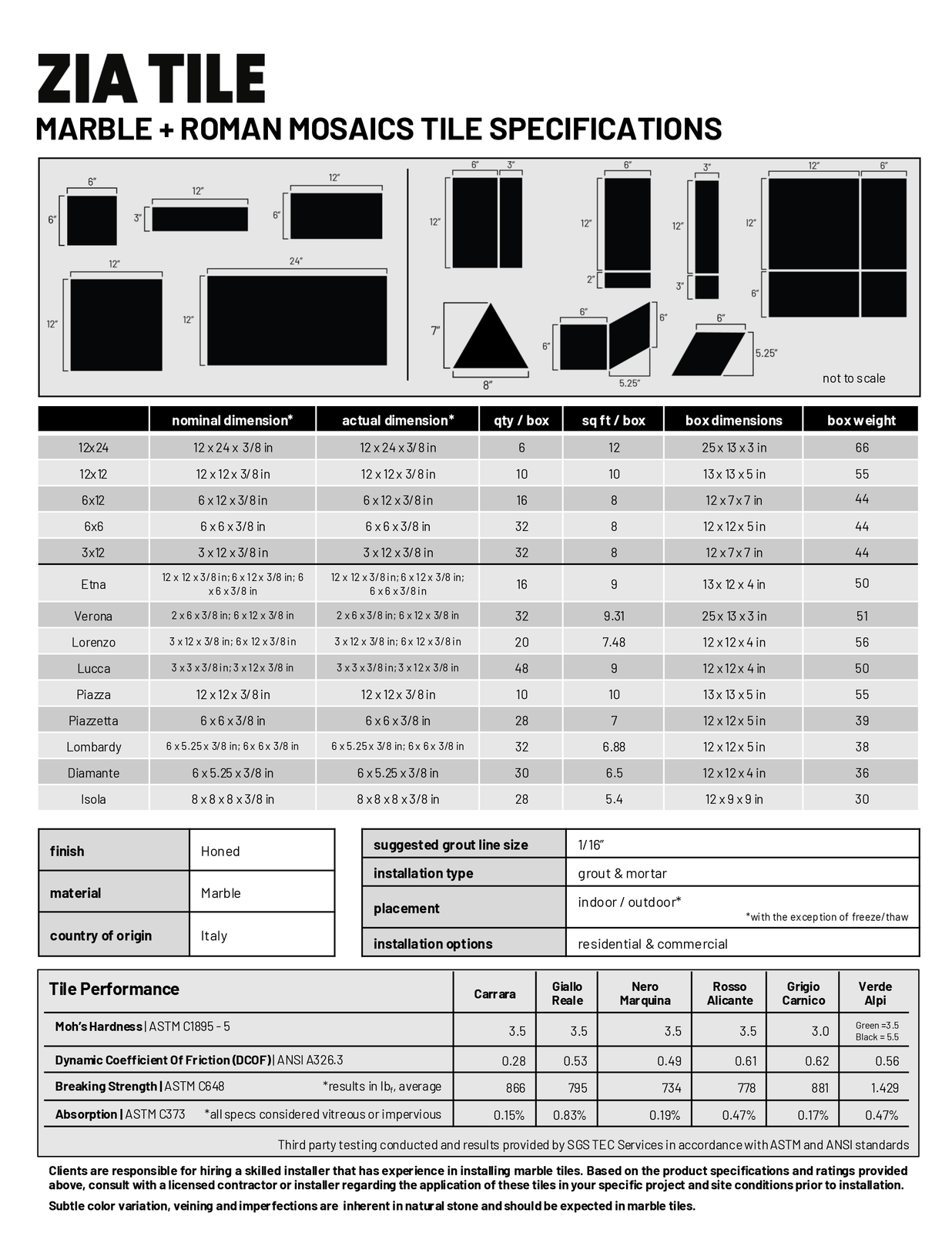 Spec sheet