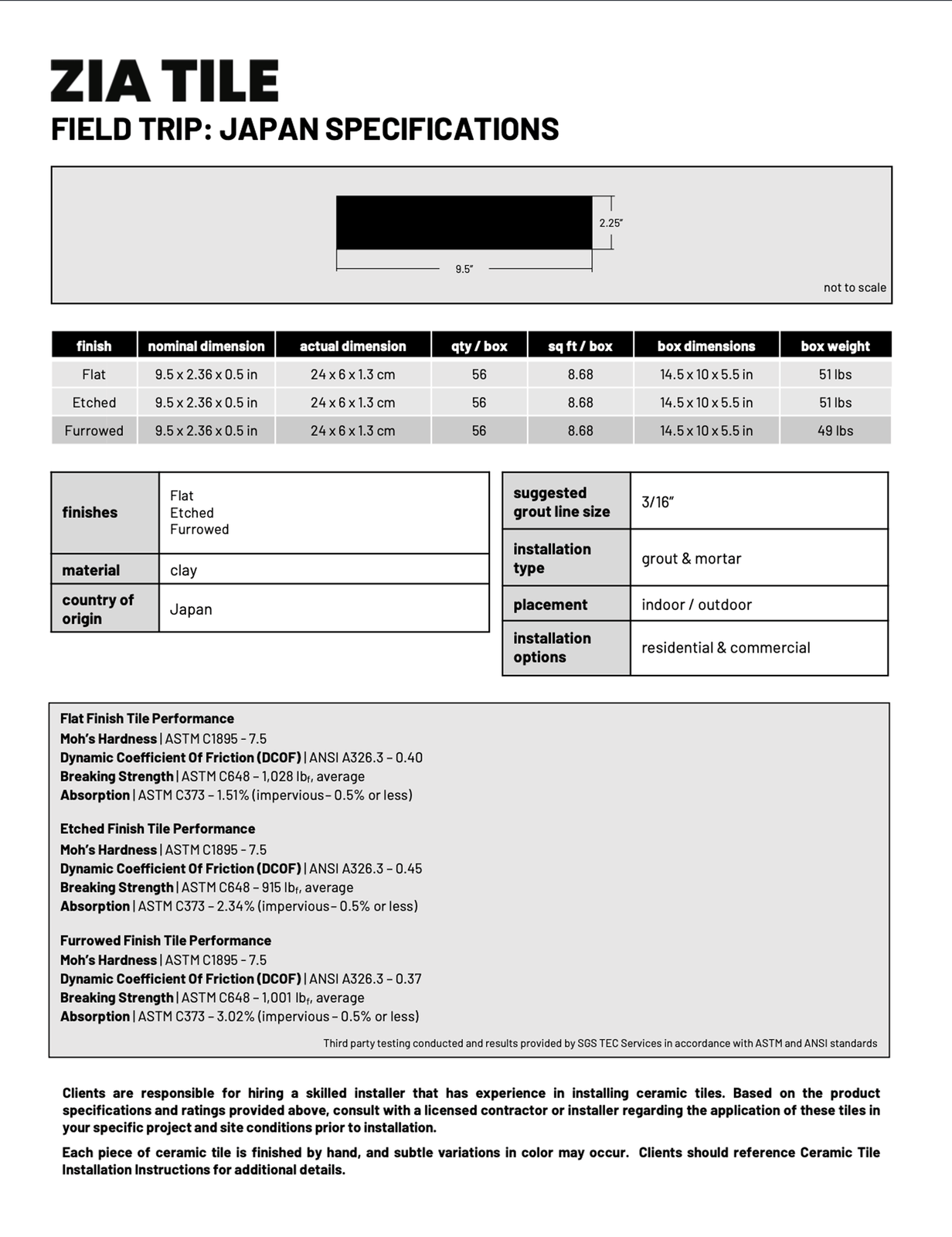 Spec sheet