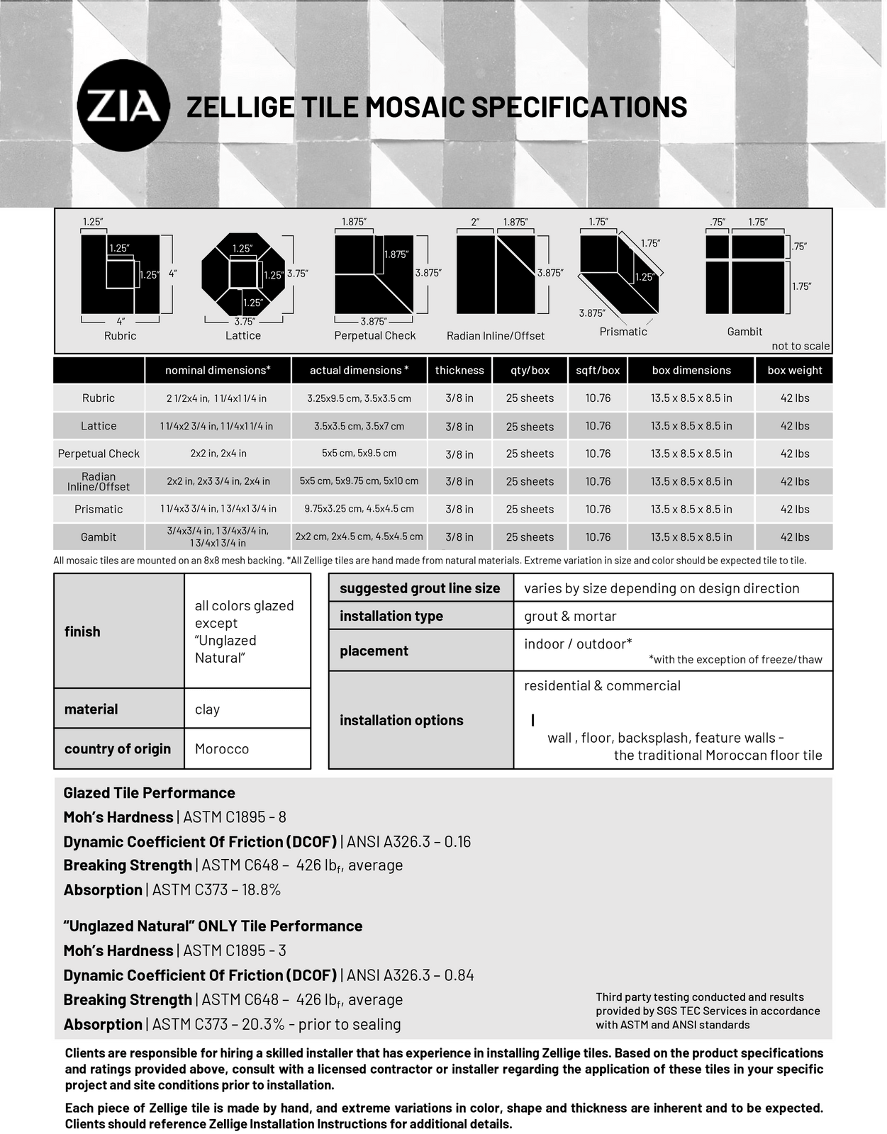 Spec sheet